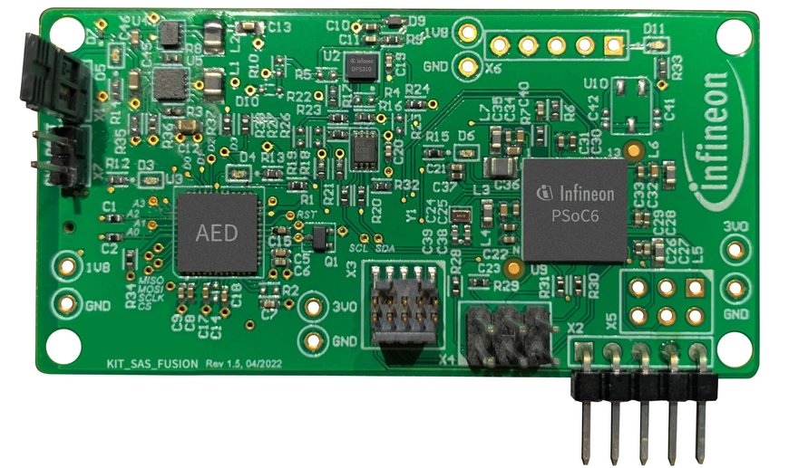 Infineon launches industry’s first battery-powered AI/ML-based acoustic event detection and sensor fusion alarm system